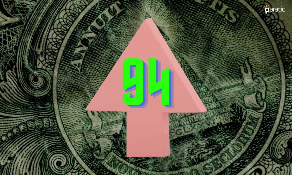 Dolar Endeksi Kasım Ayına 94 Üzerinde Güçlü Başladı Dolar Endeksi Kasım Ayına 94 Üzerinde Güçlü Başladı