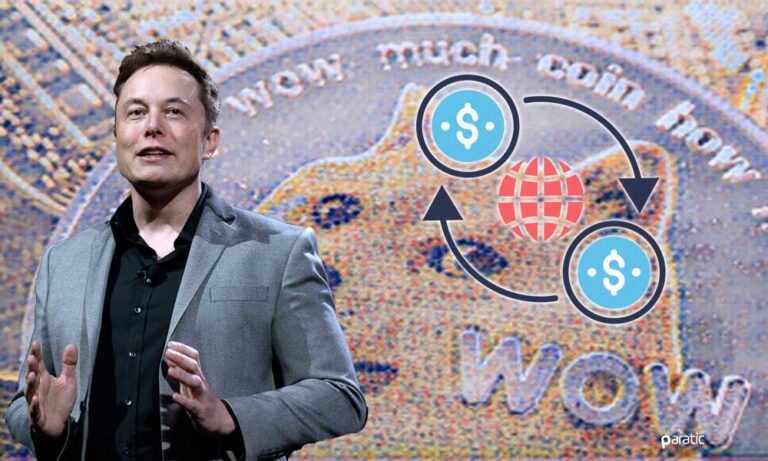 Elon Musk, Dogecoin Sahiplerini Merkezi Borsalardan Çıkmaya Çağırdı
