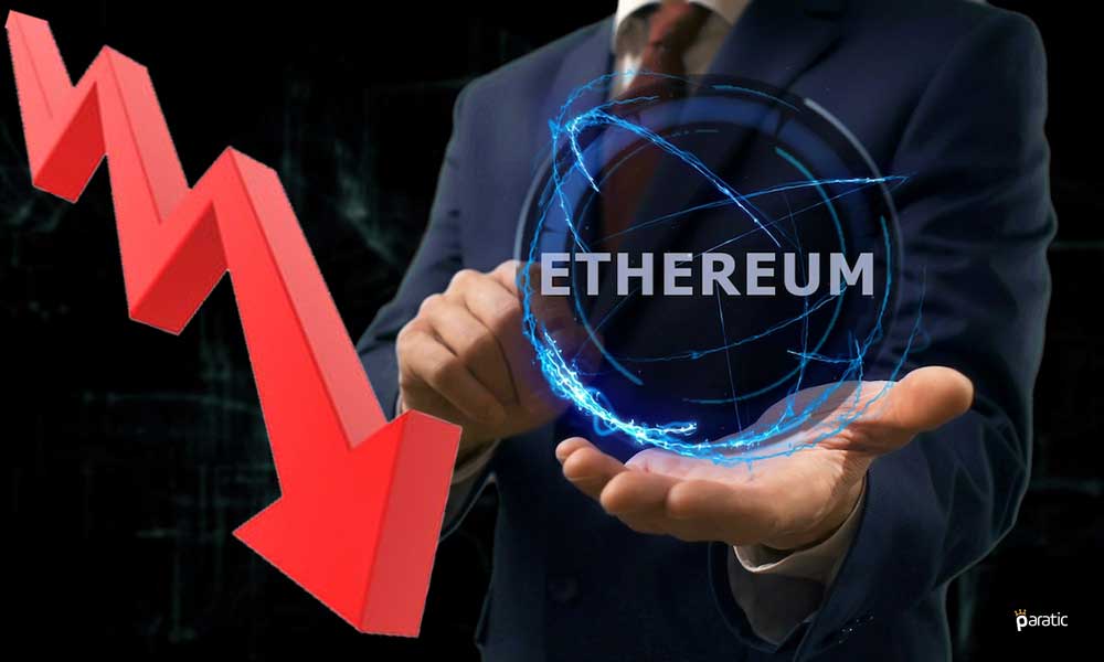 Ethereum, Ekim’den Sonra İlk Kez 4 Bin Doların Altına Düştü Ethereum, Ekim’den Sonra İlk Kez 4 Bin Doların Altına Düştü
