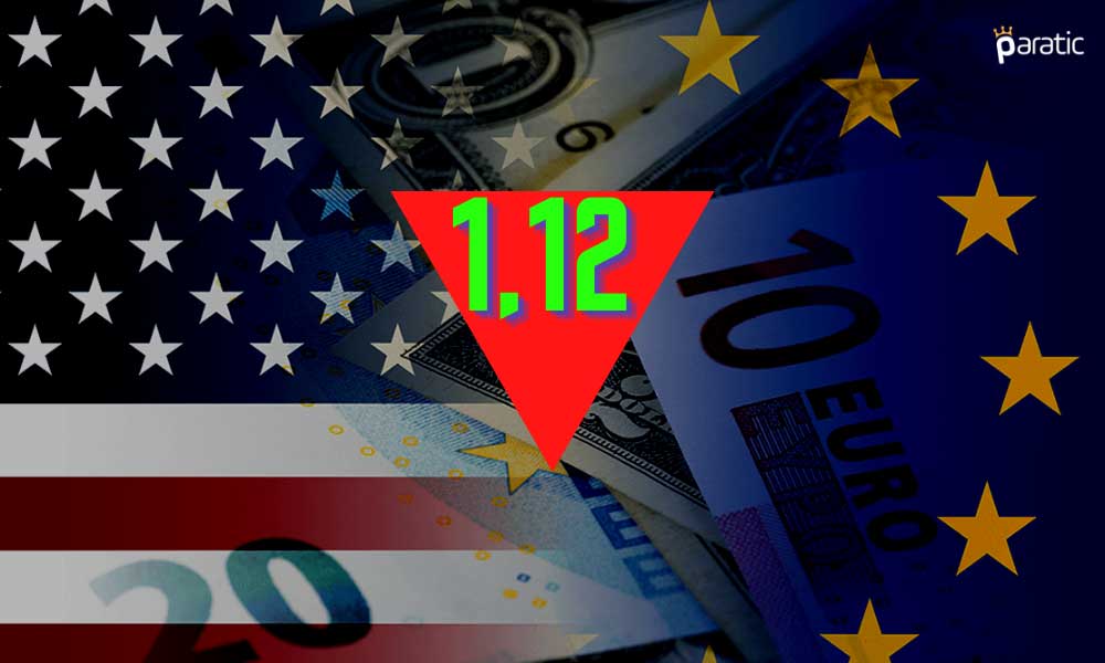 EUR/USD Güçlenen Dolarla Temmuz 2020 Sonrası İlk Kez 1,13 Altında