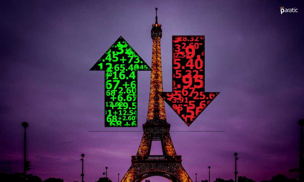Fransız Borsa Endeksi İyimser Öncü Kasım PMI’ya Rağmen Düşüyor