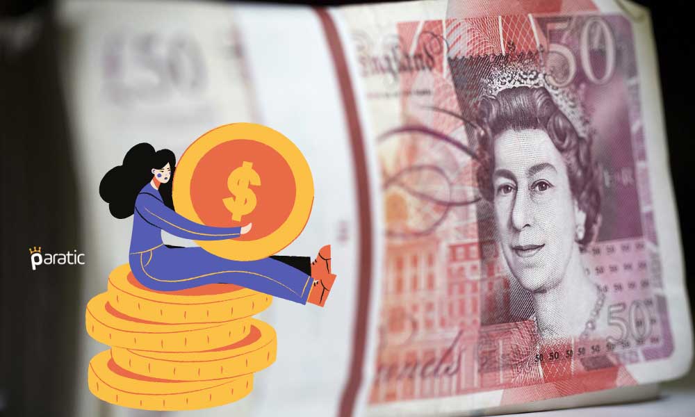 GBP/USD Paritesi İngiltere Enflasyonu Sonrası Güçlü Toparlandı
