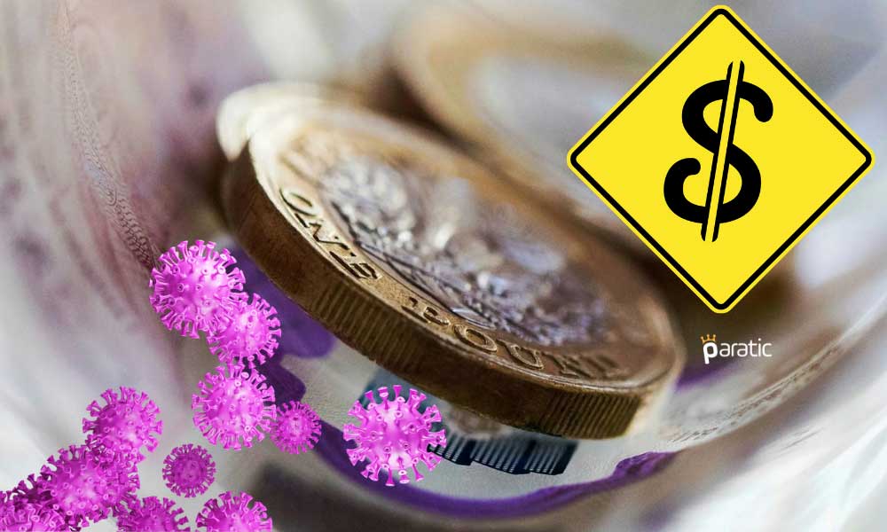 GBP/USD Riskten Kaçınmanın Ortasında 1,3350 Sınırında Seyrediyor GBP/USD Riskten Kaçınmanın Ortasında 1,3350 Sınırında Seyrediyor