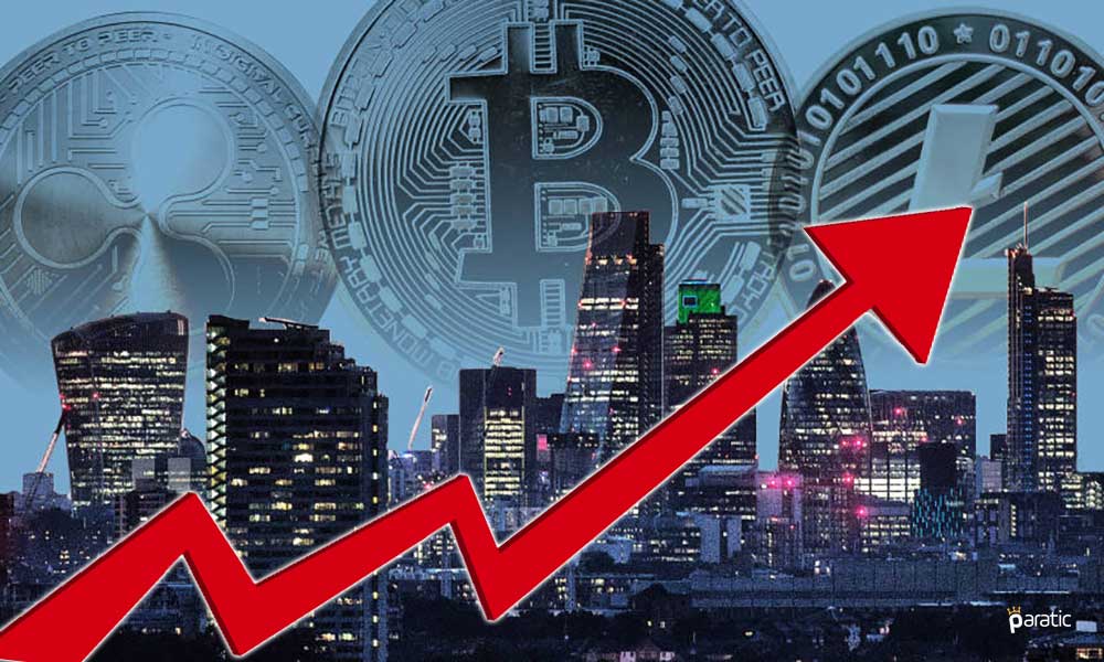 Kripto Para Birleşik Piyasa Değerinin 3 Trilyon Dolara Çıktığı Tahmin Ediliyor Kripto Para Birleşik Piyasa Değerinin 3 Trilyon Dolara Çıktığı Tahmin Ediliyor