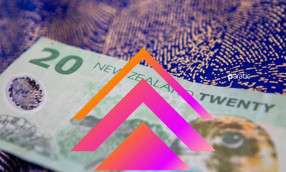 NZD/USD Paritesi Yükselişini İkinci Güne Taşıyarak 0,71 Sinyalini Verdi NZD/USD Paritesi Yükselişini İkinci Güne Taşıyarak 0,71 Sinyalini Verdi