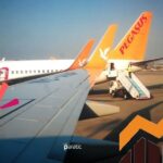 Pegasus Hisseleri 3Ç21 Bilançosu Öncesi Rekor Fiyatı Gördü