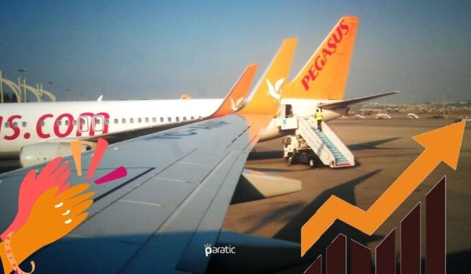 Pegasus Hisseleri 3Ç21 Bilançosu Öncesi Rekor Fiyatı Gördü