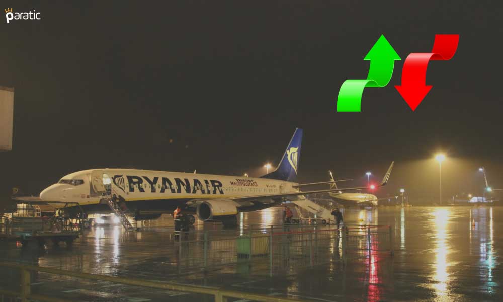 Ryanair Hisseleri 2 Yıl Sonra Açıklanan İlk Kârla Yükseldi