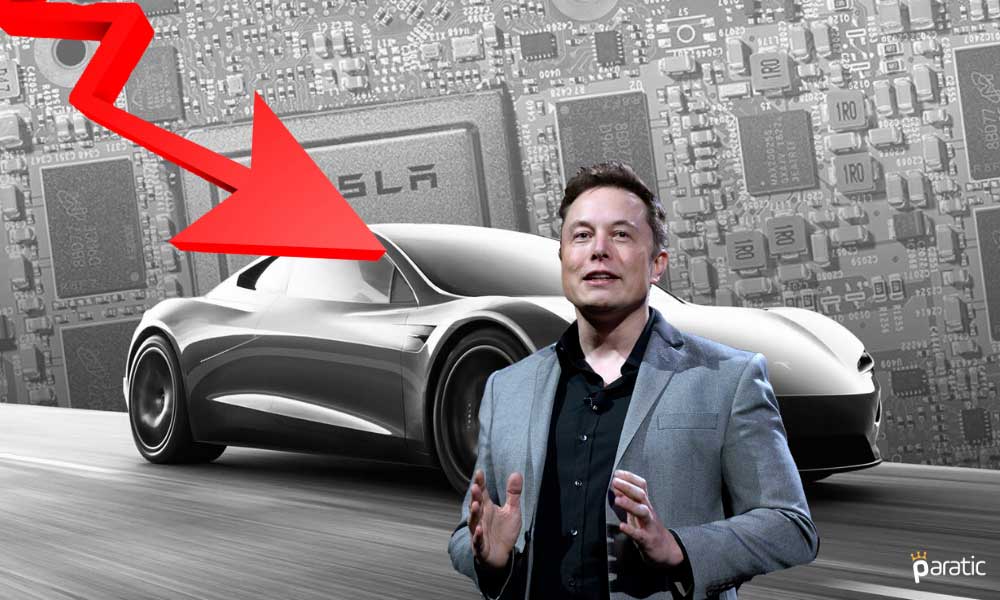 Tesla Hisseleri Elon Musk’ın Satış Önerisiyle Sert Düştü