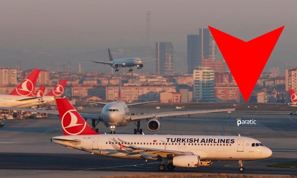 THY Hisseleri Ekim Trafik Sonuçlarıyla Başlattığı Zayıf Seyrini Sürdürüyor THY Hisseleri Ekim Trafik Sonuçlarıyla Başlattığı Zayıf Seyrini Sürdürüyor