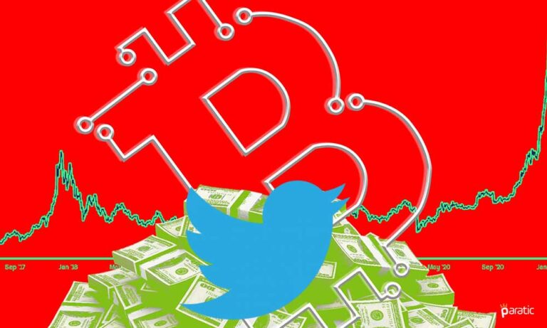 Twitter CFO’su Kripto Para Alımı için Doğru Zaman Olmadığını Söyledi