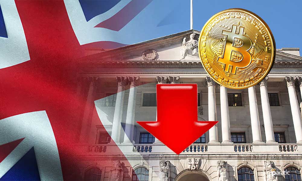 Bitcoin BOE’nin Faiz Kararı Sonrası 49 Bin Dolar Altında Hareket Ediyor Bitcoin BOE’nin Faiz Kararı Sonrası 49 Bin Dolar Altında Hareket Ediyor