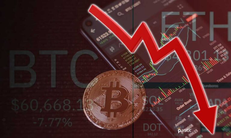 Bitcoin’de Düşüş Sürüyor ve 46 Bin Doların Altı Görüldü