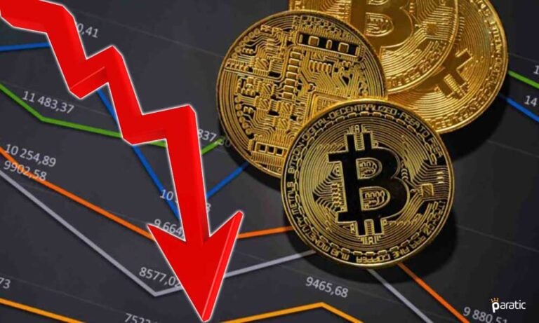 Bitcoin Kayıplarını Artırarak 47 Bin Dolara Kadar Geriledi