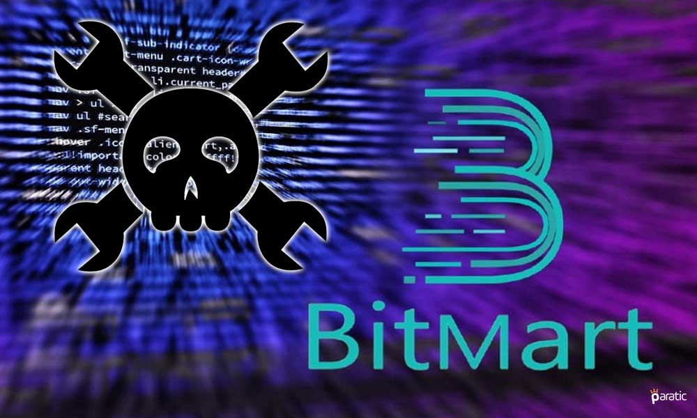 BitMart Borsası Hack Saldırısından Etkilenen Kullanıcıların Zararını Karşılayacak