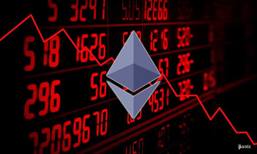 Ethereum Düşüşünü Sürdürerek 3.900 Doların Altına Geriledi Ethereum Düşüşünü Sürdürerek 3.900 Doların Altına Geriledi