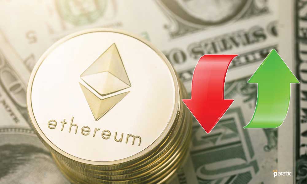 Ethereum Konsolide Olmaya Devam Ederken 4 Bin Dolar Desteğini Tutuyor Ethereum Konsolide Olmaya Devam Ederken 4 Bin Dolar Desteğini Tutuyor