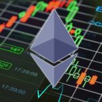 Ethereum’da RSI İndikatörü Aşırı Satım Seviyesine Geldi
