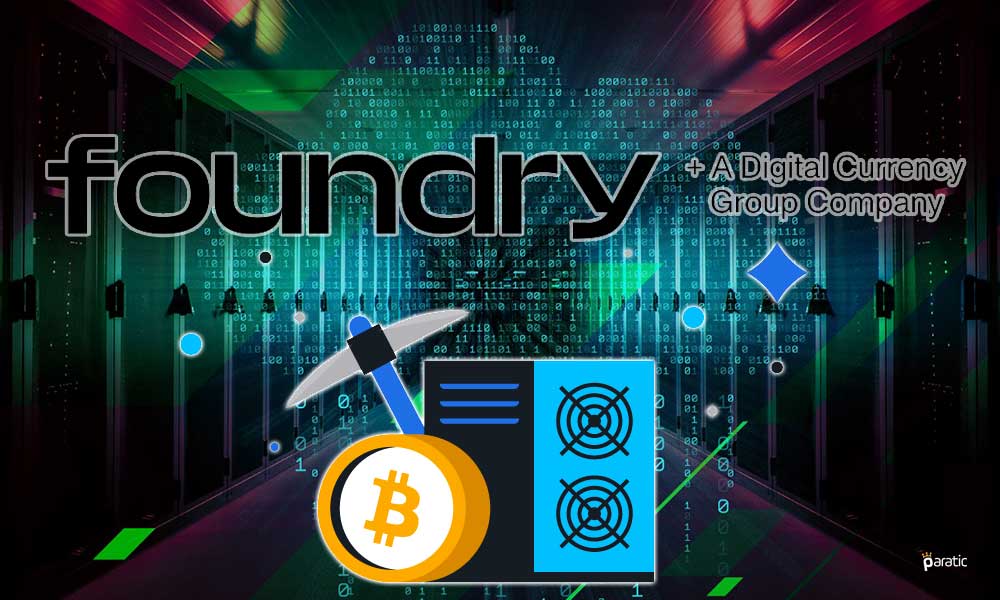 Foundry, Bitcoin Madencilik Ekipman Satışı için Pazar Başlattı