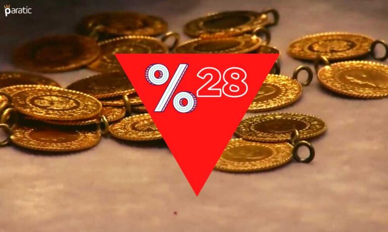 Gram Altın Haftayı %28 Düşüşle Kapatmaya İlerliyor