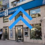 Fitch İş Bankası’nın Not Görünümünü Negatife Çevirirken, Hisseler Kazancını Koruyor