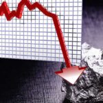 Paladyum 1600 Dolar Altına Düşerek Pandemi Çöküşüne Döndü