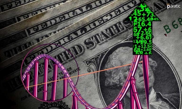 Ralliyi Sürdüren Dolar Endeksi için 99,75’e Yükseliş Bekleniyor