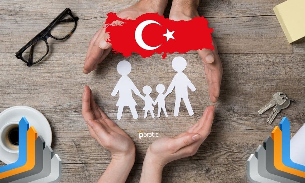 Sosyal Korumaya 2020 Yılında 655 Milyar 599 Milyon TL Harcandı Sosyal Korumaya 2020 Yılında 655 Milyar 599 Milyon TL Harcandı