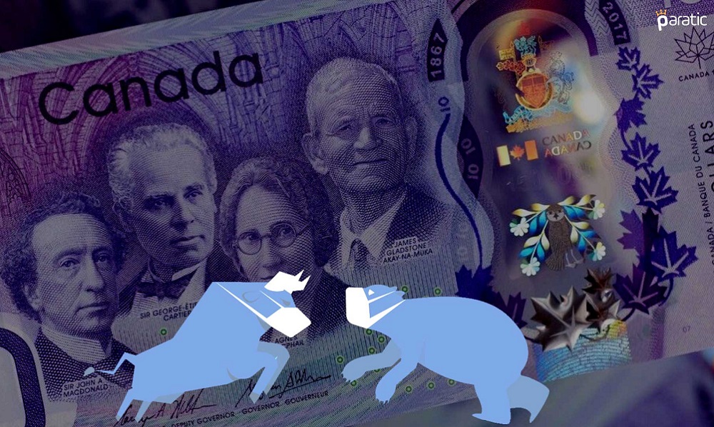 USD/CAD 8 Ayın Yüksek Seviyelerinde FED’i Bekliyor USD/CAD 8 Ayın Yüksek Seviyelerinde FED’i Bekliyor