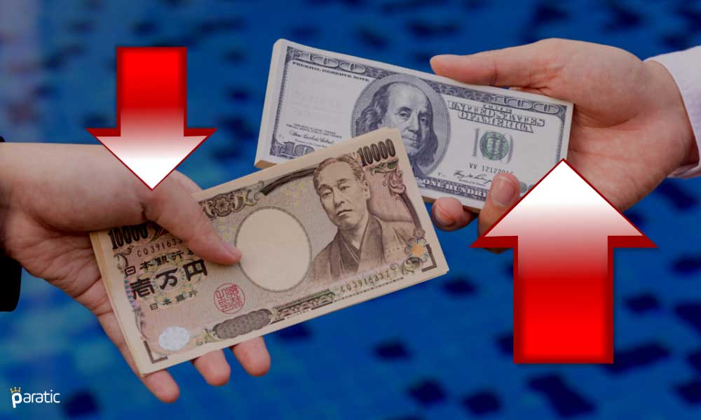 USD/JPY 114,51 Testi ile 3 Yılın Yükseğine Ulaştı USD/JPY 114,51 Testi ile 3 Yılın Yükseğine Ulaştı