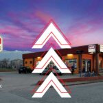 BİM Hisseleri Pay Geri Alımı Sonrasında Güçlü Yükseliyor