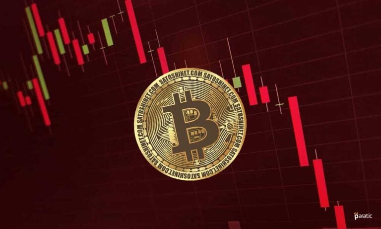Bitcoin Asya Satışları ile Haftanın İlk Günü 42 Bin Dolara Geriledi