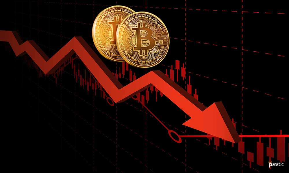 Bitcoin Eylül’den Sonra İlk Kez 40 Bin Doların Altına Düştü