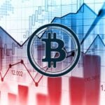 Bitcoin’in Vadeli İşlem Açık Faiz Oranı Yüksek Volatilitenin Habercisi Olabilir