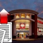 CVS Health Hisseleri Yükseltilen 2021 Kazanç Tahminiyle Arttı