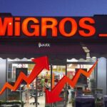 Ekside Seyreden Migros Hisselerinin Haftalık Kazancı %15’e Yaklaştı
