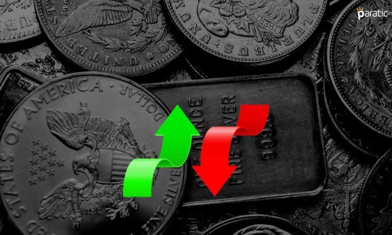 Gümüş 22,7 Dolar Testinden Sonra Sınırlı Pozitif İlerliyor