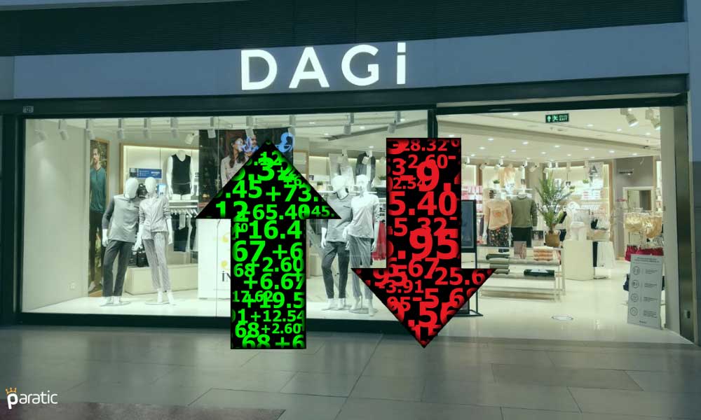 Güncel Mağaza Sayısı 84 Olan Dagi Giyim’de Hisseler Sınırlı Pozitif