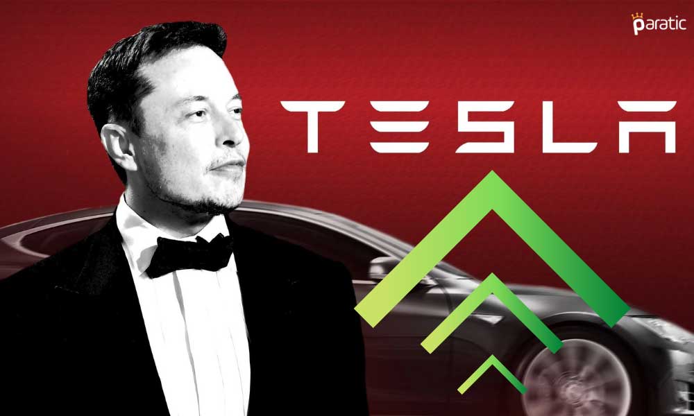 Rekor Çin Satışlarıyla Tesla Hisseleri için Hedef Fiyatlar Artırılıyor