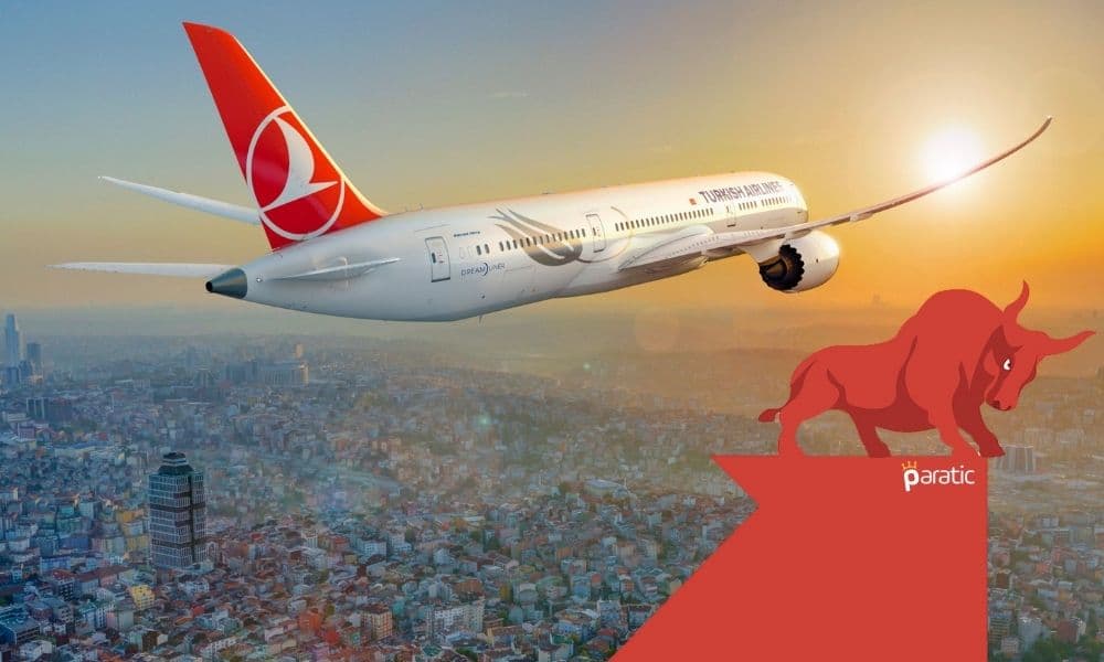 Türk Hava Yolları Hisseleri 28,52 TL ile Rekor Fiyatı Gördü