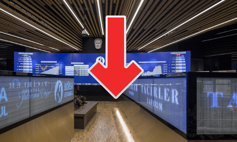 BIST 100 Endeksi 10 Günün En Düşüğüne Geriledi