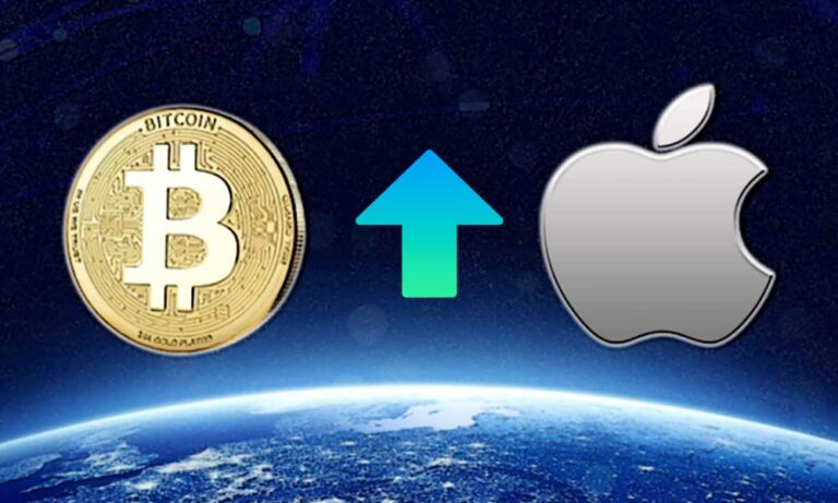 Bitcoin ile Apple’ın Büyümeleri Birbirine Benzetildi