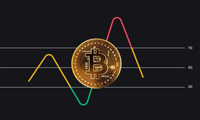 Bitcoin Yeni Ralliye Başlayabilir, RSI Kırılması İzleniyor