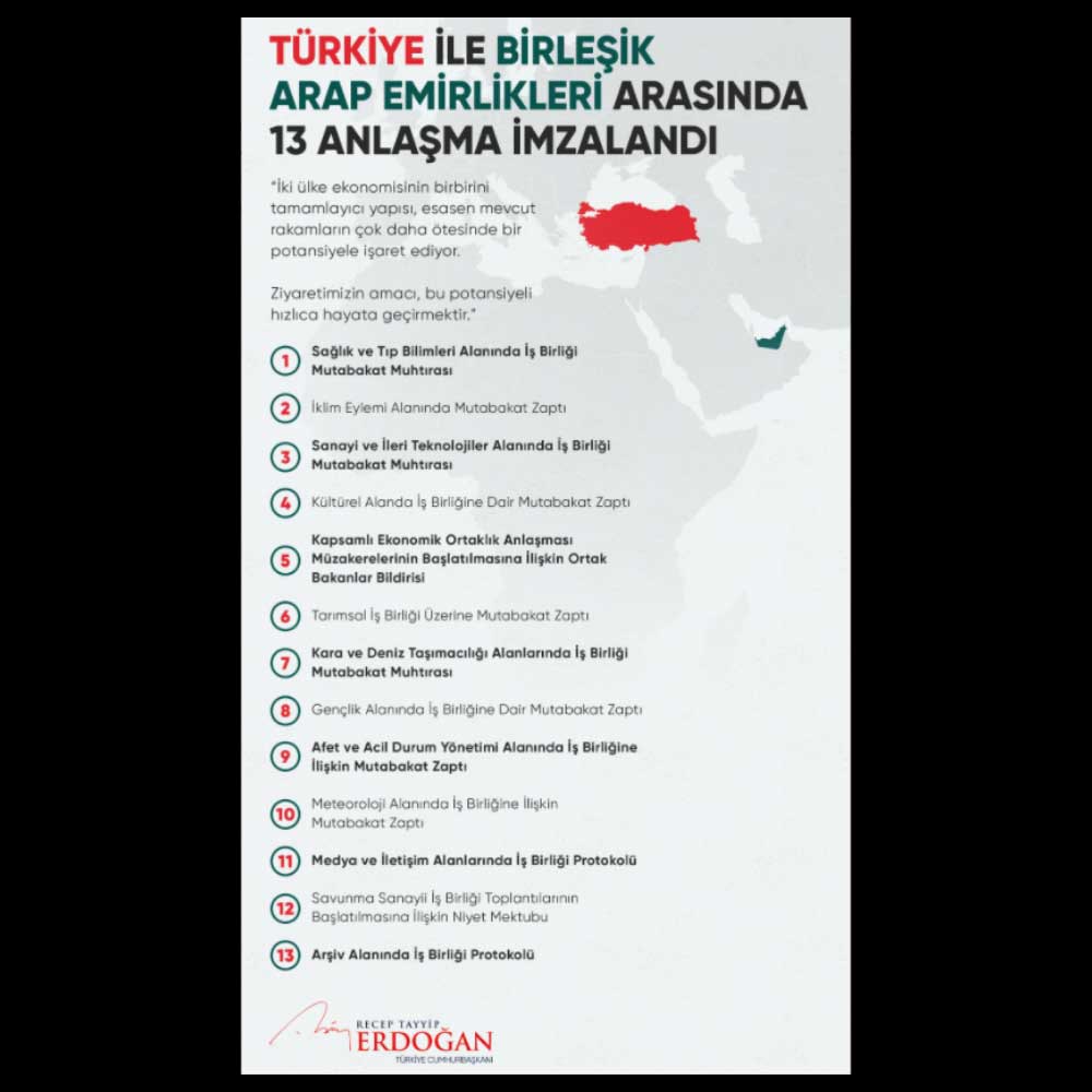 Türkiye BAE 13 Anlaşma İmzalandı