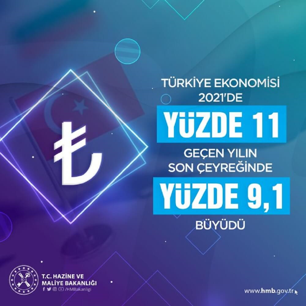 Nebati Büyüme Paylaşımı Nebati Büyüme Paylaşımı