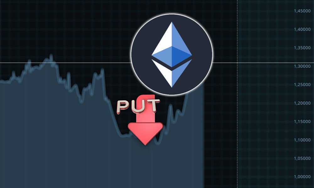 Ethereum’da Düşüşün Sürme İhtimali: Yatırımcılar Önlem Alıyor