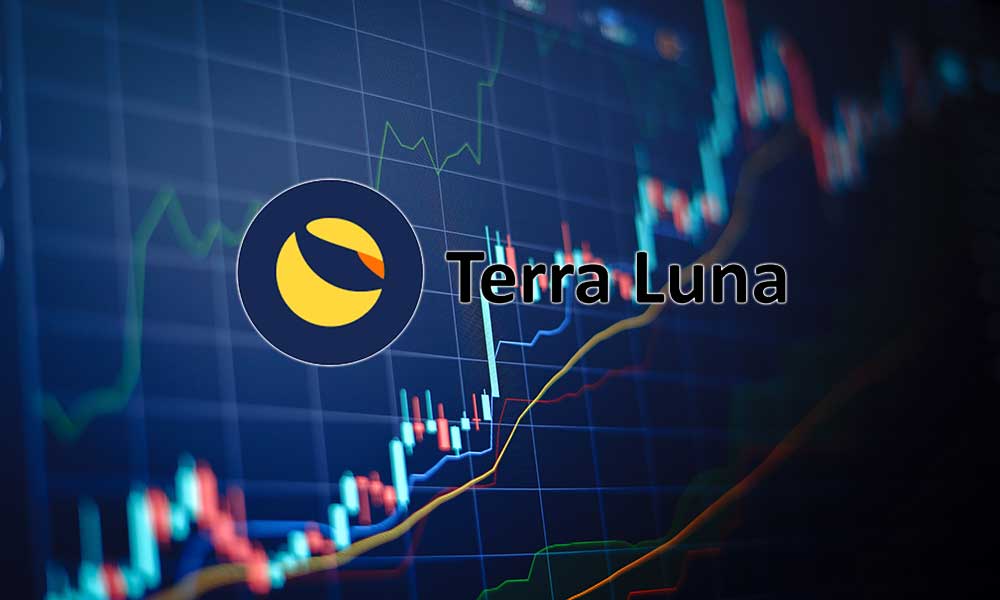 Terra Piyasadan Ayrıştı: En Çok Yükselen Altcoinlerden Oldu