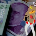 TÜİK Açıkladı: Enflasyon Şubat’ta Yüzde 50’yi Aştı!