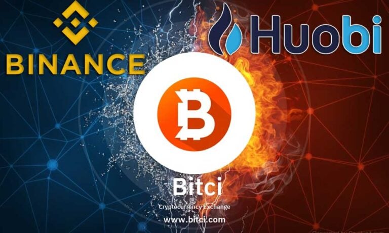 Bitci.com ile Dünyaca Ünlü Kripto Para Borsaları İlgileniyor