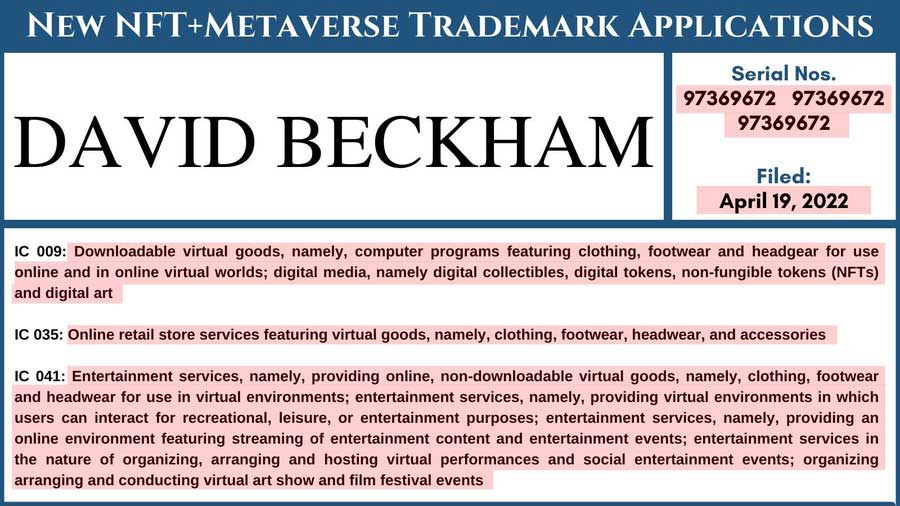 David Beckham NFT ve mteaverse başvuru dosyası